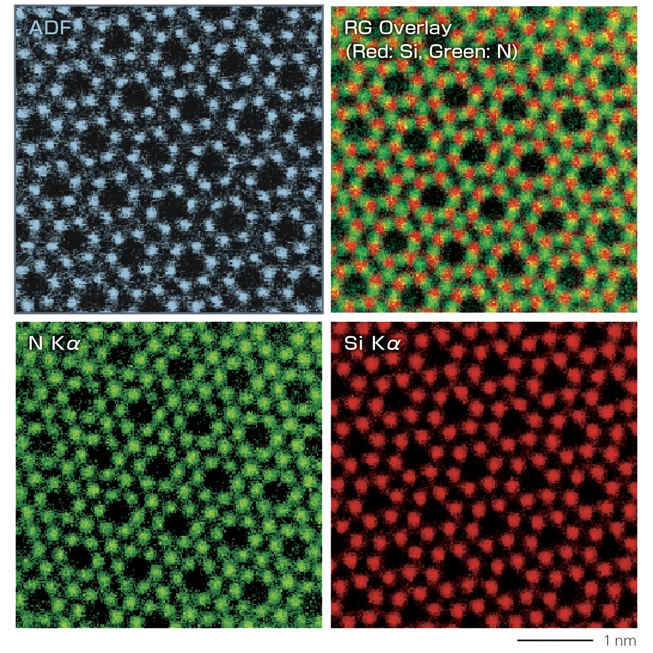 Atomic resolution EDS maps of Si₃N₄ [0001] @ 300 kV