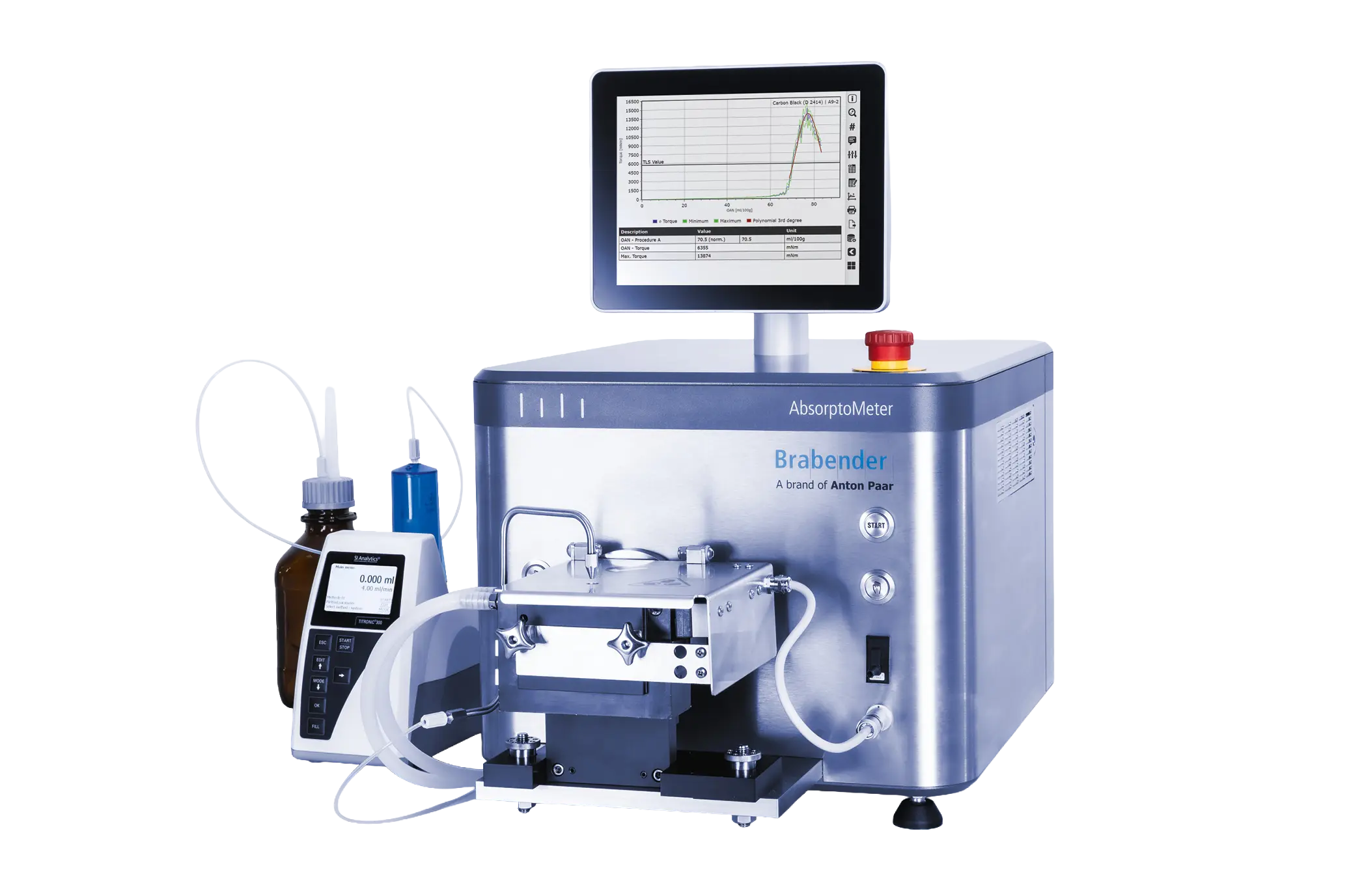 Anton Paar Liquid Absorption Tester: Brabender AbsorptoMeter — Torque Rheometers